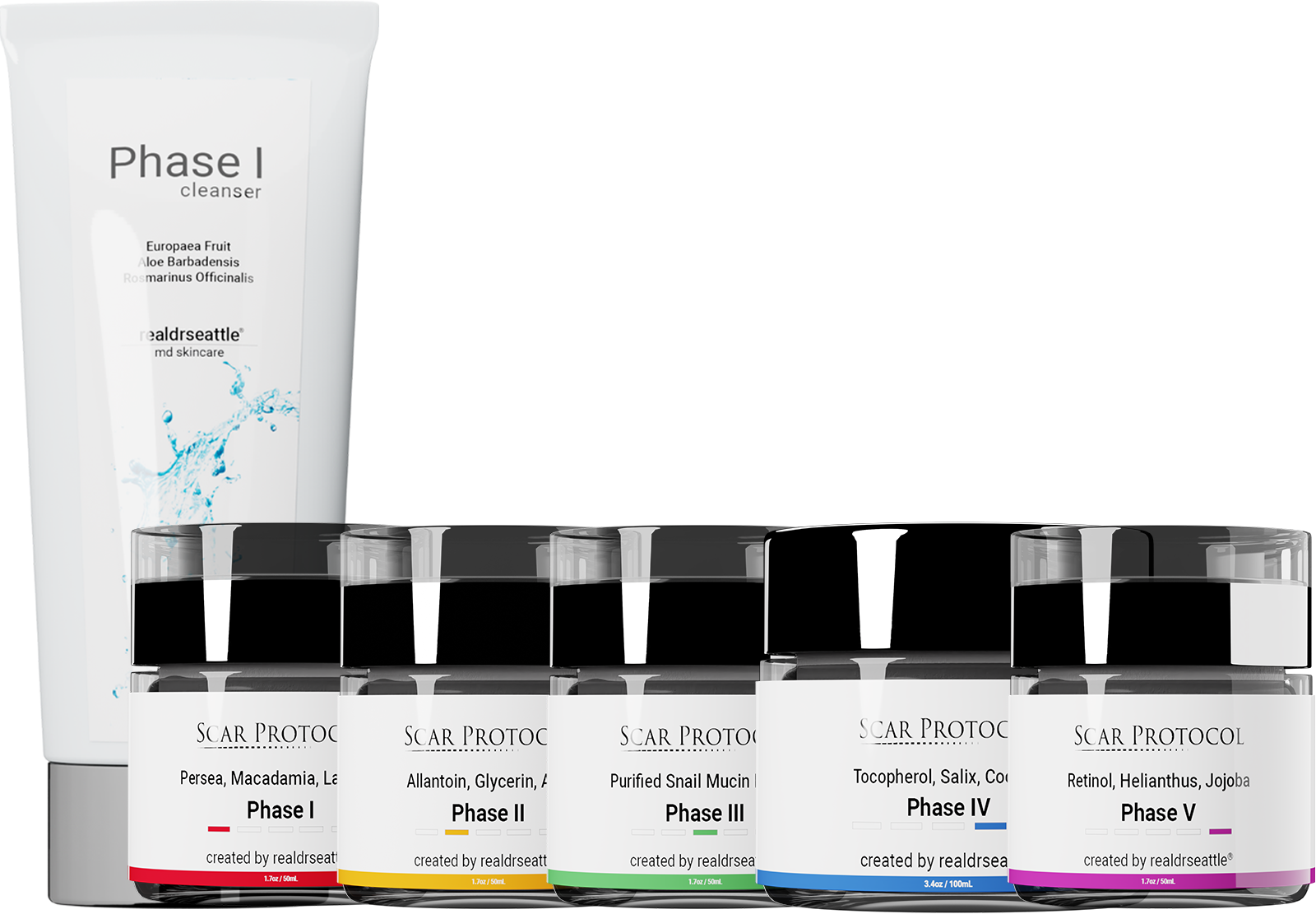 Scar Protocol Best Scar Cream After Surgery